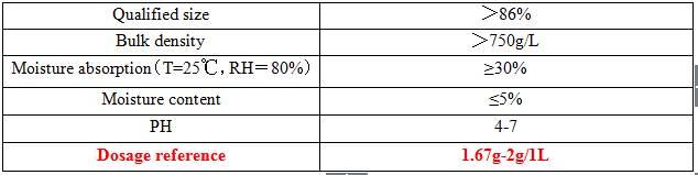 Performance parameter.png Performance parameter.png