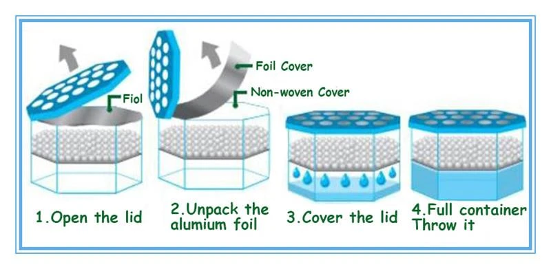 300ml dehumidifier box3.jpg 300ml dehumidifier box3.jpg