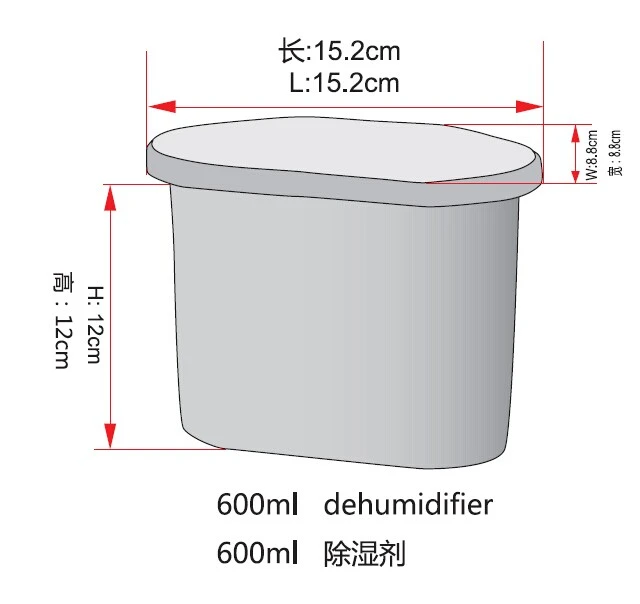 Anti mitruma sadzīves mitruma absorbētājs Box2.jpg