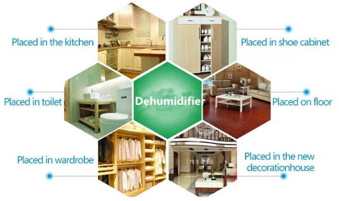 Eco-friendly humidity dehumidifier bag for 3 years warranty2 (2).png
