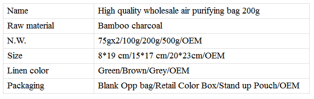 blob.png