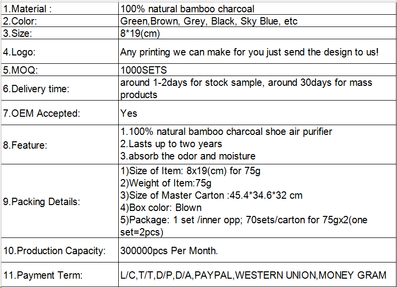 7. 100% natural bamboo charcoal shoe air purifier.png