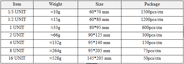iepakojuma lielums.png packaging size.png