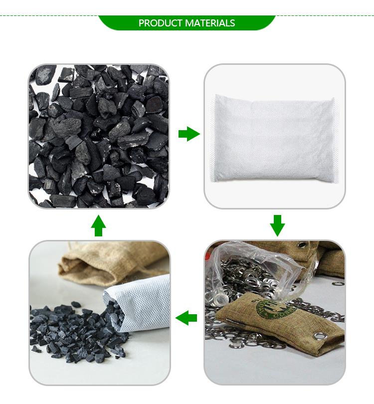 3. Odor Eliminator Freshener bags.jpg