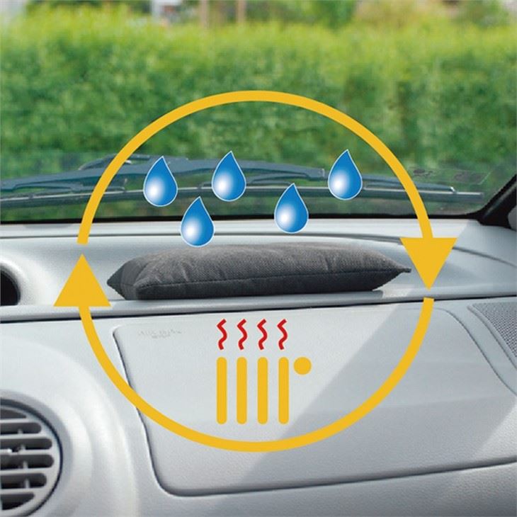 Moisture Absorber Dehumidifier For Home Closets, Safes, And Cars